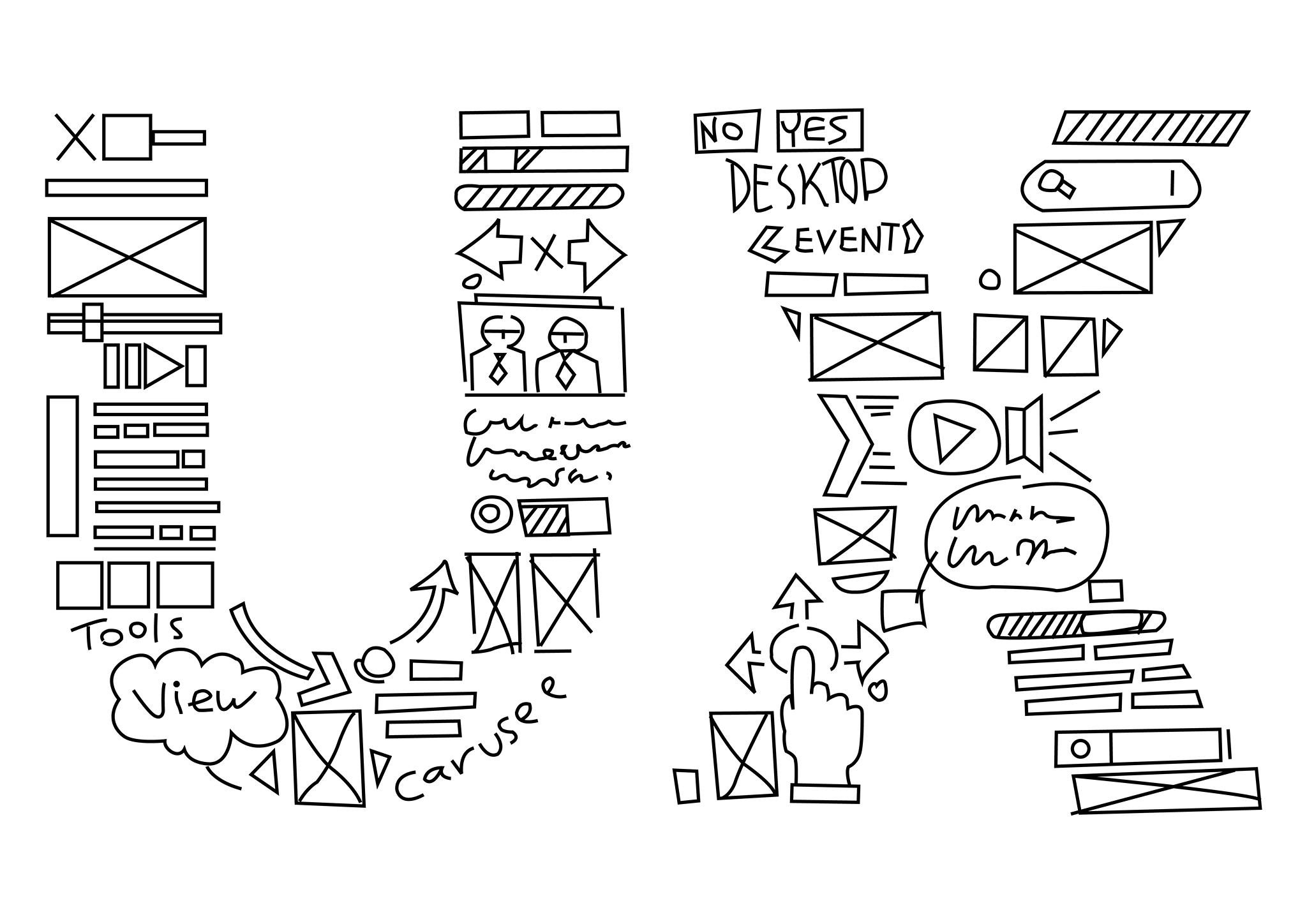 Ux